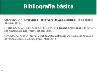 Prof. Adm. Antonio Marcos Montai Messias | Teoria Geral da Administração II | 4° Termo29
CHIAVENATO, I. Introdução à Teoria Geral da Administração. Rio de Janeiro:
Campus, 2011.
FERREIRA, A. A.; REIS, A. C. F.; PEREIRA, M. I. Gestão Empresarial: de Taylor
aos nossos dias. São Paulo: Pioneira, 2001.
MAXIMIANO, A. C. A. Teoria Geral da Administração: Da Revolução Urbana à
Revolução Digital. 6. ed. São Paulo: Atlas, 2010.
Bibliografia básica
 
