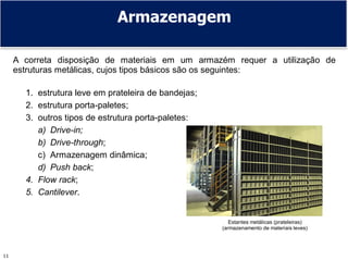 Prof. Adm. Antonio Marcos Montai Messias | Administração de Rec. Mat. e Patrimoniais II | 4° Termo11
A correta disposição de materiais em um armazém requer a utilização de
estruturas metálicas, cujos tipos básicos são os seguintes:
1. estrutura leve em prateleira de bandejas;
2. estrutura porta-paletes;
3. outros tipos de estrutura porta-paletes:
a) Drive-in;
b) Drive-through;
c) Armazenagem dinâmica;
d) Push back;
4. Flow rack;
5. Cantilever.
Armazenagem
Estantes metálicas (prateleiras)
(armazenamento de materiais leves)
 
