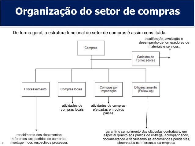 Qual a importância do chocolate para o namoro? Qual a importância do chocolate para o namoro?