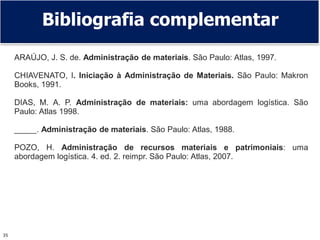 35
ARAÚJO, J. S. de. Administração de materiais. São Paulo: Atlas, 1997.
CHIAVENATO, I. Iniciação à Administração de Materiais. São Paulo: Makron
Books, 1991.
DIAS, M. A. P. Administração de materiais: uma abordagem logística. São
Paulo: Atlas 1998.
_____. Administração de materiais. São Paulo: Atlas, 1988.
POZO, H. Administração de recursos materiais e patrimoniais: uma
abordagem logística. 4. ed. 2. reimpr. São Paulo: Atlas, 2007.
Bibliografia complementar
 