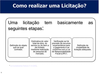 9
Como realizar uma Licitação?
Uma licitação tem basicamente as
seguintes etapas:
Definição do objeto
que se quer
contratar;
Estimativa do valor
total da obra, do
serviço ou do bem a
ser licitado,
mediante realização
de pesquisa de
mercado;
Verificação se há
previsão de recursos
orçamentários para
o pagamento e se
conforme com a Lei
de Responsabilidade
Fiscal (LRF)*;
Definição da
modalidade de
licitação adequada.
* Lei Complementar Federal nº 101/2000.
 