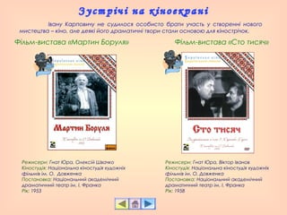 Івану Карповичу не судилося особисто брати участь у створенні нового
мистецтва – кіно, але деякі його драматичні твори стали основою для кінострічок.
Режисери: Гнат Юра, Олексій Швачко
Кіностудія: Національна кіностудія художніх
фільмів ім. О. Довженка
Постановка: Національний академічний
драматичний театр ім. І. Франка
Рік: 1953
Фільм-вистава «Мартин Боруля» Фільм-вистава «Сто тисяч»
Режисери: Гнат Юра, Віктор Іванов
Кіностудія: Національна кіностудія художніх
фільмів ім. О. Довженка
Постановка: Національний академічний
драматичний театр ім. І. Франка
Рік: 1958
 