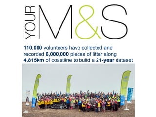 110,000 volunteers have collected and
recorded 6,000,000 pieces of litter along
4,815km of coastline to build a 21-year dataset
 