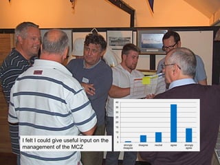 I felt I could give useful input on the
management of the MCZ
0
5
10
15
20
25
30
35
40
strongly
disagree
disagree neutral agree strongly
agree
 