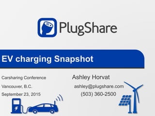 Carsharing Conference Ashley Horvat
Vancouver, B.C. ashley@plugshare.com
September 23, 2015 (503) 360-2500
EV charging Snapshot
 