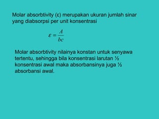 Absorpsi Radiasi Elektromagnetik | PPT