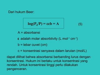 Absorpsi Radiasi Elektromagnetik | PPT