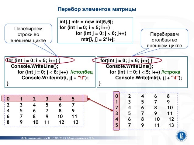 Сортировка последовательностей. Сортировка последовательностей