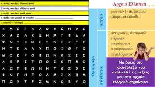 α. αυτός που έχει δυνατή φωνή ………………………………………….
β. αυτός που έχει αδύνατη φωνή …………………………………………
γ. αυτός που έχει καλή φωνή ……………………………………………..
δ. αυτός που μπορεί να ειπωθεί …………………………………………..
ε. απαντώ // αντηχώ ………………………………………………………
Κ Μ Ε Γ Α Λ Ο Φ Ω Ν Ο Σ
Χ Α Ζ Λ Κ Ξ Η Μ Γ Φ Δ Α
Ψ Ν Τ Β Ν Ε Σ Ν Ε Ρ Τ Π
Η Τ Κ Α Λ Υ Π Ο Ι Θ Υ Ο
Μ Ι Κ Ρ Ο Φ Ω Ν Ο Σ Σ Σ
Α Φ Ρ Ι Τ Ω Θ Ι Ο Π Μ Ο
Α Ω Π Φ Ω Ν Η Τ Ο Σ Ο Σ
Φ Ν Γ Η Ξ Ο Λ Μ Ζ Χ Ω Μ
Π Ω Υ Τ Ρ Σ Μ Ν Ω Β Ψ Ω
Να βρεις στο
κρυπτόλεξο που
ακολουθεί τις λέξεις
που στα αρχαία
ελληνικά σημαίνουν:
 