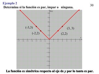 30
-7 -6 -5 -4 -3 -2 -1 1 2 3 4 5 6 7
-6
-5
-4
-3
-2
-1
1
2
3
4
5
6
x
f(x)
(3, 3)(-3,3)
(-2,2) (2,2)
La función es simétrica respecto al eje deLa función es simétrica respecto al eje de yy por lo tanto es par.por lo tanto es par.
Ejemplo 2
Determina si la función es par, impar o ninguna.
 