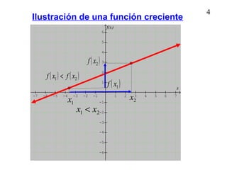 4
-7 -6 -5 -4 -3 -2 -1 1 2 3 4 5 6 7
-6
-5
-4
-3
-2
-1
1
2
3
4
5
6
x
f(x)
1x
( )1xf
2x
( )2xf
21 xx <
( ) ( )21 xfxf <
Ilustración de una función creciente
 