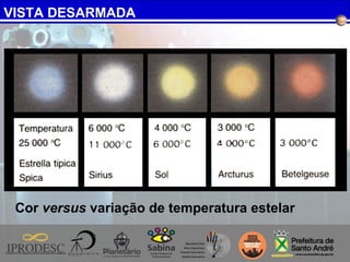 VISTA DESARMADA
Cor versus variação de temperatura estelar
 