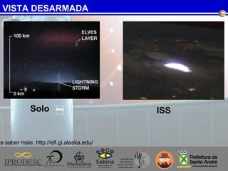 VISTA DESARMADA
ISS
ra saber mais: http://elf.gi.alaska.edu/
Solo
 