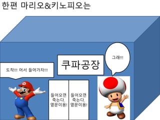 한편 마리오&키노피오는
들어오면
죽는다.
옆문이용!
들어오면
죽는다.
옆문이용!
도착!!! 어서 들어가자!!!
그래!!!
쿠파공장
 