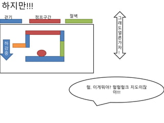 하지만!!!
헐. 이게뭐야? 헐헐헐크 지도이잖
아!!!
걷기 점프구간 절벽
하
강
중
그
래
도
얼
른
가
자
!
 