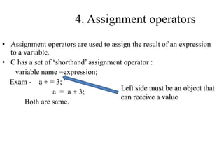 Operators in C Programming | PPTX