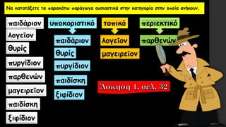 Να κατατάξετε τα παρακάτω παράγωγα ουσιαστικά στην κατηγορία στην οποία ανήκουν.
παιδάριον
λογεῖον
θυρίς
πυργίδιον
παρθενών
μαγειρεῖον
παιδίσκη
ξιφίδιον
υποκοριστικό περιεκτικότοπικό
παιδάριον λογεῖον
θυρίς
πυργίδιον
παρθενών
μαγειρεῖον
παιδίσκη
ξιφίδιον