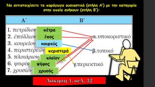 Να αντιστοιχίσετε τα παράγωγα ουσιαστικά (στήλη Α′) με την κατηγορία
στην οποία ανήκουν (στήλη Β′):
πέτρα
ἔπος
κουρεύς
περιστερά
πλοῖον
ψῆφος
χρυσός
