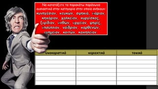 Να κατατάξετε τα παρακάτω παράγωγα
ουσιαστικά στην κατηγορία στην οποία ανήκουν: