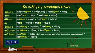 -άριον ἀνθρωπάριον < ἄνθρωπος / παιδάριον < παῖς
-ιον σωμάτιον < σῶμα / πινάκιον < πίναξ
-ίδιον οἰκίδιον < οἶκος / τειχίδιον < τεῖχος
-ίς νησίς < νῆσος / θυρίς < θύρα
-ίσκος νεανίσκος < νεανίας / οἰκίσκος < οἶκος
-ύδριον νησύδριον < νῆσος / λογύδριον < λόγος
-ύλλιον εἰδύλλιον < εἶδος (σύντομο ποίημα συχνά με βουκολικό περιεχόμενο) /
δασύλλιον < δάσος