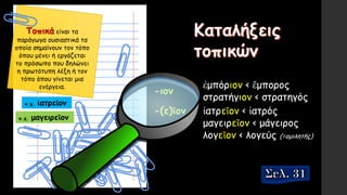 Τοπικά είναι τα
παράγωγα ουσιαστικά τα
οποία σημαίνουν τον τόπο
όπου μένει ή εργάζεται
το πρόσωπο που δηλώνει
η πρωτότυπη λέξη ή τον
τόπο όπου γίνεται μια
ενέργεια.
π.χ. ἰατρεῖον
π.χ. μαγειρεῖον
-ιον
ἐμπόριον < ἔμπορος
στρατήγιον < στρατηγός
-(ε)ῖον ἰατρεῖον < ἰατρός
μαγειρεῖον < μάγειρος
λογεῖον < λογεύς (=ομιλητής)