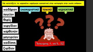 Να κατατάξετε τα παρακάτω παράγωγα ουσιαστικά στην κατηγορία στην οποία ανήκουν.
παιδάριον
λογεῖον
θυρίς
πυργίδιον
παρθενών
μαγειρεῖον
παιδίσκη
ξιφίδιον
υποκοριστικό περιεκτικότοπικό