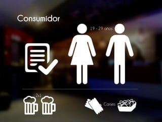 Consumidor
19 - 29 años
2x1
Canjes
 