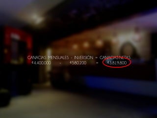 GANACIAS MENSUALES - INVERSIÓN = GANACIAS NETAS
¢4.400.000 - ¢580.200 = ¢3.819.800
 