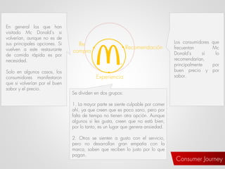 Experiencia
Recomendación
Re
compra
Se dividen en dos grupos:
1. La mayor parte se siente culpable por comer
ahí, ya que creen que es poco sano, pero por
falta de tiempo no tienen otra opción. Aunque
algunos si les gusta, creen que no está bien,
por lo tanto, es un lugar que genera ansiedad.
2. Otros se sienten a gusto con el servicio,
pero no desarrollan gran empatía con la
marca, saben que reciben lo justo por lo que
pagan.
En general los que han
visitado Mc Donald’s si
volverían, aunque no es de
sus principales opciones. Si
vuelven a este restaurante
de comida rápida es por
necesidad.
Solo en algunos casos, los
consumidores manifestaron
que si volverían por el buen
sabor y el precio.
Los consumidores que
frecuentan Mc
Donald’s sí lo
recomendarían,
principalmente por
buen precio y por
sabor.
Consumer Journey
 