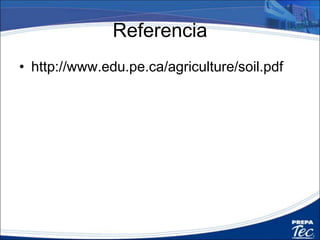 • http://www.edu.pe.ca/agriculture/soil.pdf
Referencia
 