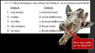 Κάτι έχω πάθει
με τα Αρχαία!!!
 