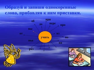 Образуй и запиши однокоренные
слова, прибавляя к ним приставки.
учить
вы
об
до
при
пере
про
из
по
на
от
под
раз
 
