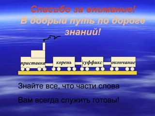 Спасибо за внимание!
В добрый путь по дороге
знаний!
приставка суффикскорень окончание
Знайте все, что части слова
Вам всегда служить готовы!
 