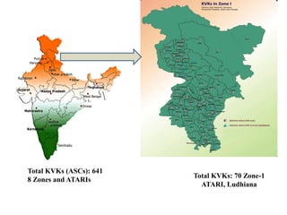 Total KVKs (ASCs): 641
8 Zones and ATARIs
Total KVKs: 70 Zone-1
ATARI, Ludhiana
 
