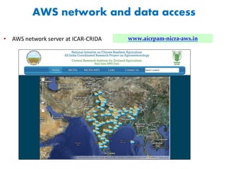 AWS network and data access
• AWS network server at ICAR-CRIDA www.aicrpam-nicra-aws.in
 