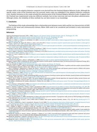 of motor skills in the adaptive behavior composite score derived from the Vineland Adaptive Behavior Scales. Although the
speciﬁc motor scales of the Vineland were not assessed, motor scales are embedded in the adaptive behavior composite
score. Another limitation to this study included the administration of the Vineland Adaptive Behavior Scales. It appears that
the Vineland was implemented using two different methods, face-to-face interview and over-the-phone administration.
Although similar, the reliability of these methods has not been tested, to our knowledge.
7. Conclusion
The ﬁndings of this study acknowledge that a relationship exists between motor skills and the core characteristics of ASD,
deﬁcits in the social and communicative domain. Motor skills need to be considered and included in early intervention
programming.
References
American Psychological Association (APA). (1994). Diagnostic and statistical manual of mental disorders (4th ed.). Washington, DC: APA.
APA. (2000). Diagnostic and statistical manual of mental disorders (4th, text rev. ed.). Washington, DC: APA.
APA. (2013). Diagnostic and statistical manual of mental disorders (5th ed.). Washington, DC: APA.
Berkeley, S. L., Zittel, L. L., Pitney, L. V., & Nichols, S. E. (2001). Locomotor and object control skills of children diagnosed with autism. Adapted Physical Activity
Quarterly, 18(4), 405–416.
Blumberg, S., Bramlett, M., Kogan, M., Schieve, L., Jones, J., & Lu, M. (2013). Changes in prevalence of parent-reported autism spectrum disorder in school-aged U.S
children: 2007 to 2011–2012. National Health Statistics Report, 65.
Center for Disease Control and Prevention (CDC). (2012). Prevalence of autism spectrum spectrum disorders- autism and developmental monitoring network, 14
sites, United States, 2008. MMWR, 61(SS03), 1–19.
Chawarska, K., Paul, R., Klin, A., Hannigen, S., Dichtel, L., & Volkmar, F. (2007). Parental recognition of developmental problems in toddlers with autism spectrum
disorders. Journal of Autism and Developmental Disorders, 37(1), 62–72.
Dawson, G., Rogers, S., Munson, J., Smith, M., Winter, J., Greenson, J., et al. (2010). Randomized, controlled trial of an intervention for infants with autism: The Early
Start Denver Model. Pediatrics, 125(1), 17–23.
DiLavore, P. C., Lord, C., & Rutter, M. (1995). Pre-linguistic autism diagnostic observation schedule (PLADOS). Journal of Autism and Developmental Disorders, 25(4),
355–379.
Esposito, G., & Venuti, P. (2008). Analysis of toddlers’ gait after six months on independent walking to identify autism: A preliminary study. Perceptual and Motor
Skills, 106, 259–269.
Fabbri-Destro, M., Cattaneo, L., Boria, S., & Rizzolatti, G. (2009). Planning action in autism. Experimental Brain Research, 192(3), 521–525.
Flanagan, J., Landa, R., Bhat, A., & Bauman, M. (2012). Head lag in infants at risk for autism: A prelminary study. The American Journal of Occupational Therapy, 66(5),
577–585 http://dx.doi.org/10.5014/ajot.2012.004192
Folio, M., & Fewell, R. (2000). Peabody developmental motor scales (2nd ed.). San Antonio, TX: Pearson.
Fournier, K., Hass, C., Naik, S., Lodha, N., & Cauraugh, J. (2010). Motor coordination in autism spectrum disorders: A synthesis and meta-analysis. Journal of Autism
and Development Disorders, 40(10), 1227–1240 http://dx.doi.org/10.1007/s10803-010-0981-3
Fournier, K., Kimberg, C., Radonovich, K., Tillman, M., Chow, J., Lewis, M., et al. (2010). Increased static and dynamic postural control in children with autism
spectrum disorder. Gait Posture, 32(1), 6–9 http://dx.doi.org/10.1016/j.gaitpost.2010.02.007
Frith, U. (1991). Autism and Asperger syndrome. Cambridge: Cambridge University Press.
Goodway, J., & Branta, C. (2003). Inﬂuence of a motor skill intervention on fundamental motor skill development of disadvantaged preschool children. Research
Quarterly for Exercise and Sport, 74(1), 36–46.
Gotham, K., Pickles, A., & Lord, C. (2009). Standardizing ADOS scores for a measure of severity in autism spectrum disorders. Journal of Autism and Developmental
Disorders, 39(5), 693–705 http://dx.doi.org/10.1007/s10803-008-0674-3
Gotham, K., Risi, S., Pickles, A., & Lord, C. (2007). The autism diagnostic observation schedule: Revised algorithms for improved validity. Journal of Autism and
Development Disorders, 37(4), 613–627 http://dx.doi.org/10.1007/s10803-006-0280-1
Helt, M., Kelley, E., Kinsbourne, M., Pandey, J., Boorstein, H., Herbert, M., et al. (2008). Can children with autism recover? If so, how?. Neuropsychological Review, 18,
339–366.
Kasari, C., Freeman, S., & Paparella, T. (2006). Joint attention and symbolic play in young children with autism: a randomized controlled intervention study. Journal
of Child Psychology and Psychiatry, 47(6), 611–620.
Kasari, C., Freeman, S., Paperella, T., Wong, C., Kwon, S., & Gultrud, A. (2005). Early intervention of core deﬁcits in autism. Clinical Neuropsychiatry, 2(6), 380–388.
Kasari, C., Gulsrud, A., Wong, C., Kwon, S., & Locke, J. (2010). Randomized controlled caregiver mediated joint engagement intervention for toddlers with autism.
Journal of Autism and Development Disorders, 40(9), 1045–1056 http://dx.doi.org/10.1007/s10803-010-0955-5
Kasari, C., Paparella, T., Freeman, S., & Jahromi, L. (2008). Language outcome in autism: Randomized comparison of joint attention and play interventions. Journal of
Consulting and Clinical Psychology, 75(1), 125–137.
Kelley, E., Naigles, L., & Fein, D. (2010). An in-depth examination of optimal outcome children with a history of autism spectrum disorders. Research in Autism
Spectrum Disorders, 4, 526–538.
Landa, R., & Garrett-Mayer, E. (2006). Development in infants with autism spectrum disorders: A prospective study. Journal of Child Psychology and Psychiatry,
47(6), 629–638 http://dx.doi.org/10.1111/j. 1469-7610.2006.01531.x
Lloyd, M., MacDonald, M., & Lord, C. (2013). Motor skills of toddlers with autism spectrum disorders. Autism, 17(2), 133–146 http://dx.doi.org/10.1177/
1362361311402230
Lord, C., Risi, S., Lambrecht, L., Cook, E., Leventhal, B., DiLavore, P., et al. (2000). The autism diagnostic observation schedule-generic: A standard measure of social
and communication deﬁcits associated with the spectrum of autism. Journal of Autism and Developmental Disorders, 30(3), 205–223.
Lord, C., Rutter, M., DiLavore, P. C., & Risi, S. (1999). Autism diagnostic observation schedule. Los Angeles: Western Psychological Services.
Lord, C., Wagner, A., Rogers, S., Szatmari, P., Aman, M., Charman, T., et al. (2005). Challenges in evaluating psychosocial interventions for autistic spectrum
disorders. Journal of Autism and Developmental Disorders, 35(6), 695–708 http://dx.doi.org/10.1007/s10803-005-0017-6
Luyster, R., Gotham, K., Guthrie, W., Cofﬁng, M., Petrak, R., Pierce, K., et al. (2009). The autism diagnostic observation schedule-toddler module: A new module of a
standardized diagnostic measure for autism spectrum disorders. Journal of Autism and Developmental Disorders, 39(9), 1305–1320 http://dx.doi.org/10.1007/
s10803-009-0746-z
MacDonald, M., Esposito, P., Hauck, J., Jeong, I., Hornyak, J., Argento, A., et al. (2012). Successful bicycle training for youth with Down syndrome and autism
spectrum disorders. Focus on Autism and Other Developmental Disabilities http://dx.doi.org/10.1177/1088357611428333
MacDonald, M., Jaszewski, C., Esposito, P., & Ulrich, D. (2011). The effect of learning to ride a two-wheel bicycle on the social development of children with autism
spectrum disorder: A qualitative study. Paleastra, 25(4), 37–42.
MacDonald, M., Lord, C., & Ulrich, D. (2013). The relationship of motor skills and social communicative skills in school-aged children with autism spectrum
disorder. Adapted Physical Activity Quarterly.
M. MacDonald et al. / Research in Autism Spectrum Disorders 7 (2013) 1383–1390 1389
 