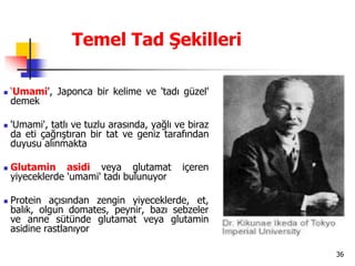 36
Temel Tad Şekilleri
 ‘Umami', Japonca bir kelime ve 'tadı güzel'
demek
 'Umami', tatlı ve tuzlu arasında, yağlı ve biraz
da eti çağrıştıran bir tat ve geniz tarafından
duyusu alınmakta
 Glutamin asidi veya glutamat içeren
yiyeceklerde 'umami' tadı bulunuyor
 Protein açısından zengin yiyeceklerde, et,
balık, olgun domates, peynir, bazı sebzeler
ve anne sütünde glutamat veya glutamin
asidine rastlanıyor
 