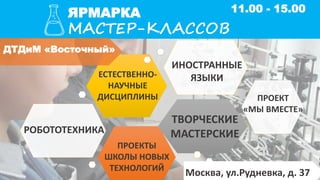 ЕСТЕСТВЕННО-
НАУЧНЫЕ
ДИСЦИПЛИНЫ
РОБОТОТЕХНИКА
ЯРМАРКА
МАСТЕР-КЛАССОВ
ИНОСТРАННЫЕ
ЯЗЫКИ
ПРОЕКТЫ
ШКОЛЫ НОВЫХ
ТЕХНОЛОГИЙ
ТВОРЧЕСКИЕ
МАСТЕРСКИЕ
ПРОЕКТ
«МЫ ВМЕСТЕ»
ДТДиМ «Восточный»
Москва, ул.Рудневка, д. 37
11.00 - 15.00
 