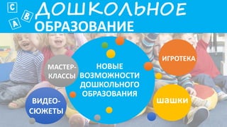 ДОШКОЛЬНОЕ
ОБРАЗОВАНИЕ
НОВЫЕ
ВОЗМОЖНОСТИ
ДОШКОЛЬНОГО
ОБРАЗОВАНИЯ
ВИДЕО-
СЮЖЕТЫ
МАСТЕР-
КЛАССЫ
ИГРОТЕКА
шашки
 