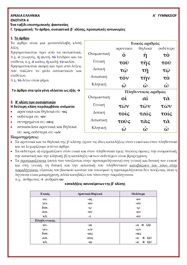 Î‘Î¡Î§Î‘Î™Î‘ Î•Î›Î›Î—ÎÎ™ÎšÎ‘ Î‘Î„ Î“Î¥ÎœÎÎ‘Î£Î™ÎŸÎ¥
Î•ÎÎŸÎ¤Î—Î¤Î‘ 4
ÎˆÎ½Î± Ï„Î±Î¾Î¯Î´Î¹ ÎµÏ€Î¹ÏƒÏ„Î·Î¼Î¿Î½Î¹ÎºÎ®Ï‚ Ï†Î±Î½Ï„Î±ÏƒÎ¯Î±Ï‚
Î“. Î“ÏÎ±Î¼Î¼Î±Ï„Î¹ÎºÎ®: Î¤Î¿ Î¬ÏÎ¸ÏÎ¿, Î¿Ï…ÏƒÎ¹Î±ÏƒÏ„Î¹ÎºÎ¬ Î²Î„ ÎºÎ»Î¯ÏƒÎ·Ï‚, Ï€...