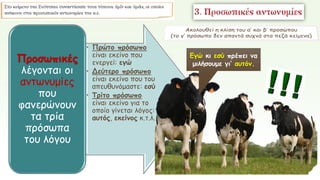 • Πρώτο πρόσωπο
είναι εκείνο που
ενεργεί: εγώ
• Δεύτερο πρόσωπο
είναι εκείνο που του
απευθυνόμαστε: εσύ
• Τρίτο πρόσωπο
είναι εκείνο για το
οποίο γίνεται λόγος:
αυτός, εκείνος κ.τ.λ.
Προσωπικές
λέγονται οι
αντωνυμίες
που
φανερώνουν
τα τρία
πρόσωπα
του λόγου
Εγώ κι εσύ πρέπει να
μιλήσουμε γι’ αυτόν.
 