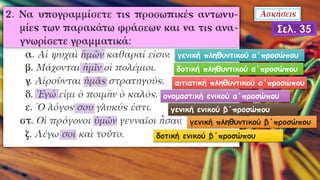 γενική πληθυντικού α΄προσώπου
δοτική πληθυντικού α΄προσώπου
αιτιατική πληθυντικού α΄προσώπου
ονομαστική ενικού α΄προσώπου
γενική ενικού β΄προσώπου
γενική πληθυντικού β΄προσώπου
δοτική ενικού β΄προσώπου
 