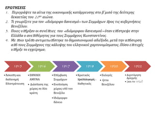 ΕΡΩΤΗΣΕΙΣ
1. Περιγράψτε τα αίτια της οικονομικής κατάρρευσης στο β΄μισό της δεύτερης
δεκαετίας του 20ου αιώνα.
2. Τι γνωρίζετε για τον «ιδιόμορφο δανεισμό» των Συμμάχων προς τις κυβερνήσεις
Βενιζέλου.
3. Ποιες υπήρξαν οι συνέπειες του «ιδιόμορφου δανεισμού» όταν επέστρεψε στην
Ελλάδα ο ανεπιθύμητος για τους Συμμάχους Κωνσταντίνος.
4. Με ποιο τρόπο αντιμετωπίστηκε το δημοσιονομικό αδιέξοδο, μετά την απόσυρση
από τους Συμμάχους της κάλυψης του ελληνικού χαρτονομίσματος; Πόσο επιτυχές
υπήρξε το εγχείρημα;
1915
•Άσκοπη και
δαπανηρή
Επιστράτευση
1916
•ΕΘΝΙΚΗ
ΑΜΥΝΑ
• Διάσπαση της
χώρας σε δύο
κράτη
1917
•Επέμβαση
Συμμάχων
•Ενοποίηση
χώρας υπό τον
Βενιζέλο
•Ιδιόμορφο
δάνειο
1918
•Κρατικός
προϋπολογισμός-
παθητικός
1920
•Εκλογές
• ήττα
Βενιζέλου
1922
•Διχοτόμηση
Δραχμής
•(και το 1926)
 