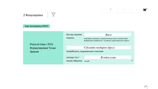 потому что /
каким образом ?
Как составлять POV?
Как мы можем
помочь имя/образ человека, который больше всего соответствует
выбранной потребности + основные характеристики кратко
потребность, выраженная глаголом
инсайт
Point-of-View / POV
Формулировка Точки
Зрения
17
Васе
Сделать подарок другу
В один клик
2 Фокусировка
 