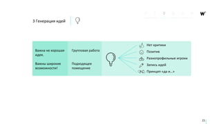 3 Генерация идей
Важна не хорошая
идея.
Важны широкие
возможности!
Нет критики
Позитив
Разнопрофильные игроки
Запись идей
Принцип «да и…»
Групповая работа
Подходящее
помещение
21
 
