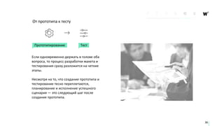 От прототипа к тесту
Если одновременно держать в голове оба
вопроса, то процесс разработки макета и
тестирования сразу разложится на четкие
этапы.
Несмотря на то, что создание прототипа и
тестирование тесно переплетаются,
планирование и исполнение успешного
сценария — это следующий шаг после
создания прототипа.
36
Прототипирование Тест
 
