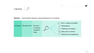 1 Эмпатия
Эмпатия — центр дизайн-процесса, ориентированного на человека.
Ситуация Пространство Контекст,
в котором
находятся
люди
Фото-, видеоэтнография
Наблюдения
Глубинные интервью
Один день из жизни
Вторичные исследования
3
 