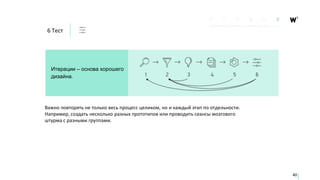 Итерации – основа хорошего
дизайна.
40
Важно повторять не только весь процесс целиком, но и каждый этап по отдельности.
Например, создать несколько разных прототипов или проводить сеансы мозгового
штурма с разными группами.
6 Тест
 