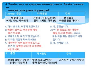 А: 어서 오세요. 어떻게 오셨어요? B: 네, 알겠습니다.
B: 배탈이 났어요. 어제부터 게속 A: 아, 찬 음료보다는 따뜻한
배가 아파요. 물을 드셔야 합니다. 그리고
A: 구래요? 자, 여기 약이 있습니다. 계속 아플 때는 병원에 가셔야
B: 이 약은 여떻게 먹어야 해요? 합니다.
A: 가루약은 식후 30분마다 드시고, B: 네, 감사합니다.
여기 이 물약은 6시간마다 하루에
4번 드세요.
4. Эмийн санд эм худалдан авахаар очжээ. Эмийн санчаас
эм
авахдаа яаж уухыг асуугаарай.
<Загвар> 증상 약 복용법 주의
배탈이 나다
어제 / 게속 / 배 아프다
가루약 – 식후 30분마다
물약 – 6시간 / 하루 4번
찬 음료 X
따뜻한 물을 마시다
1. 증상 약 복용법 주의
감기에 걸렸다 3일 전 /
밤마다 / 기침하다
알약- 식후30분마다
물약- 알약과 같이 80cc씩
공기 나쁜 곳에 가지 말다
 