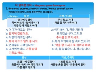 A: 어디가 아프십니까? A: 어디 봅시다. 약을 처방해
B: 감기에 걸렸어요. 드리겠습니다. 그리고
A: 어떻게 아프십니까? 주사를 맛고 가세요.
B: 목이 아프고 열도 좀 나요. B: 제가 주의해야 할 것이 있어요?
A: 언제부터 그랬습니까? A: 약을 잘 드시고 푹 쉬어야 해요.
B: 그저께부터요. 가끔 밤에 B: 네, 잘 알겠습니다. 감사합니다.
기침도 해요.
더 알아봅시다 – Мэдлэгээ улам баяжуулъя
5. Бие чинь өвдөөд эмнэлэгт очжээ. Эмчид өвчний шинж
тэмдэгээ хэлж, жор бичүүлж аваарай.
<Загвар> 증상 처방, 주의점
감기에 걸렸다
목이 아프다 / 열이 좀 나다
가끔 밤에 기침도 하다
주사 맛고 가다
약을 잘 먹다 / 푹 쉬다
증상 저방, 주의점
코감기에 걸렸다
콧물이 나오다 / 머리가 아프다
가끔 귀도 아프다
치료를 받고 가다
따뜻한 옷을 입다 / 코를 풀지 말다
 